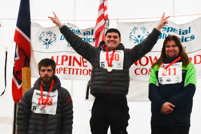 Special Olympics WY Financial information